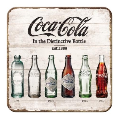 Coca Cola Butelki Podstawka Podkładka Pod Kubek Retro