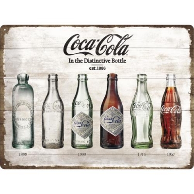 Szyld tablica Coca Cola - butelki 30x40cm Retro Reklama