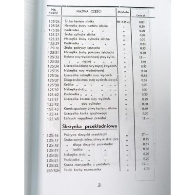 Katalog Części Zamiennych Do Motocykli z Silnikami Villers 98 cc i 125 cc