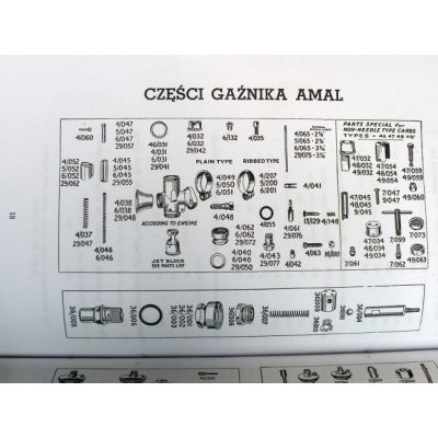 Katalog Części Zamiennych Do Motocykli z Silnikami Villers 98 cc i 125 cc
